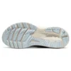 Gel-Kayano 29 «Indigo Blue Sky»