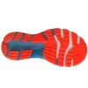 Gel-Nimbus 21 «Blue Coast Skylight»