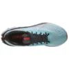 Novablast 2 «Clear Blue»